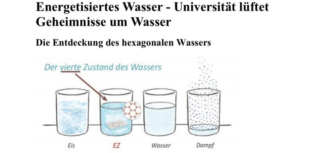 Hexagonales Wasser