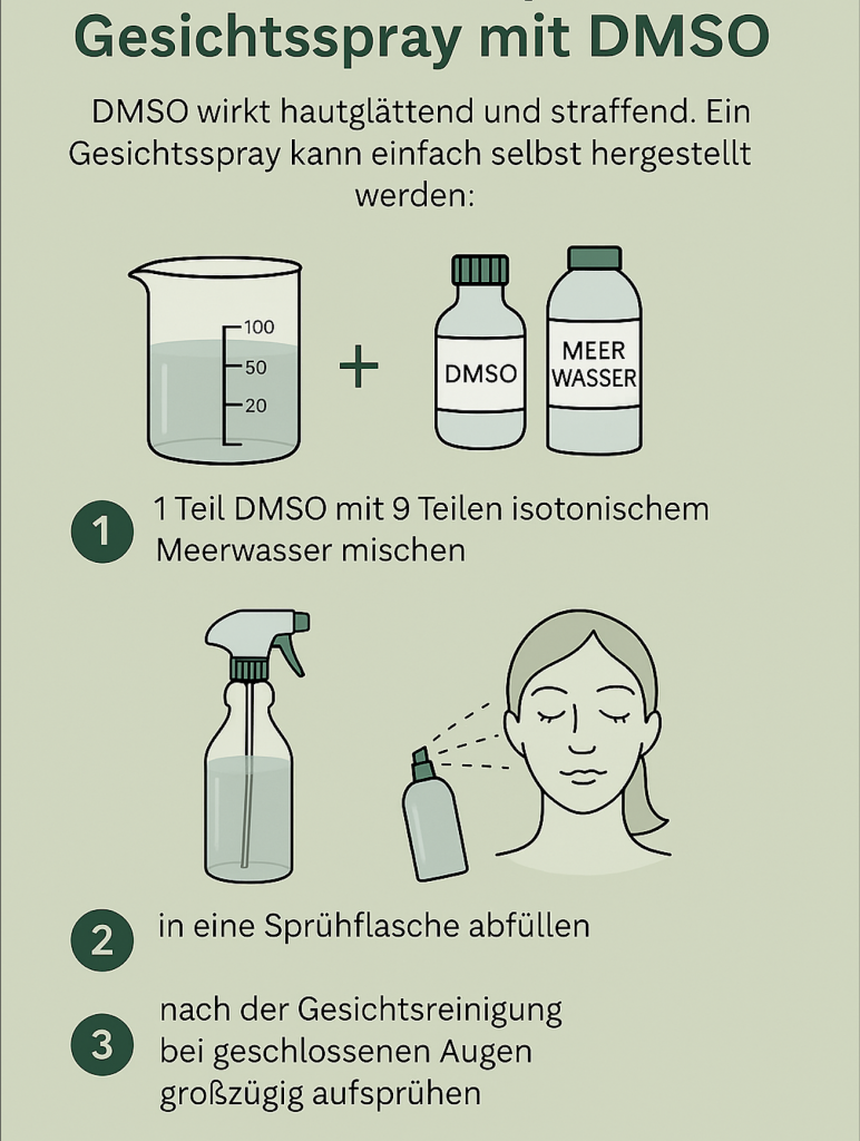 DMSO gegen Falten